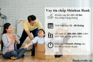 vay tín chấp Shinhan Bank