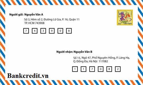 Mã bưu chính là một dãy chữ số được mã hóa thông tin nơi cần đến