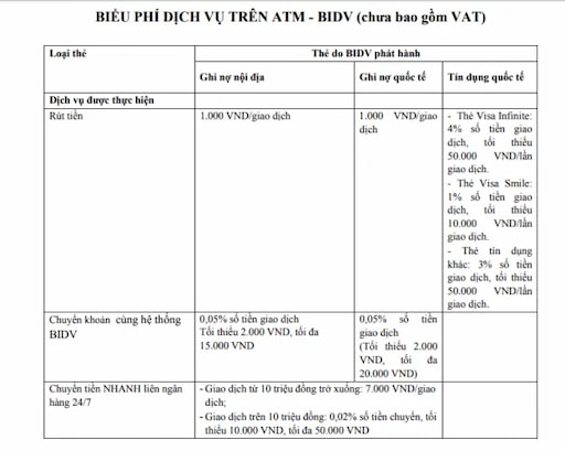 Phí chuyển tiền tại cây ATM