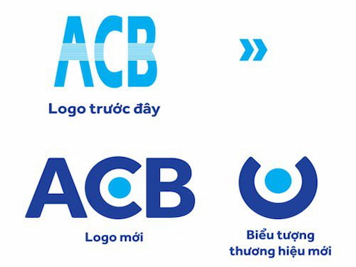Logo ACB Có Ý Nghĩa Gì? Biểu Tượng Và File Tải Logo Mới Nhất