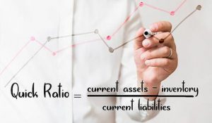 Một đơn vị kinh doanh có khả năng thanh toán nhanh cao, chứng tỏ họ có tài chính tốt