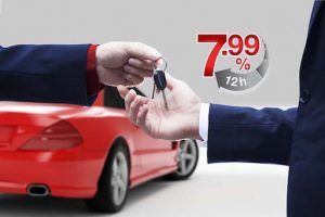 Các ngân hàng cung cấp dịch vụ cho vay vốn mua xe ô tô trả góp hàng tháng
