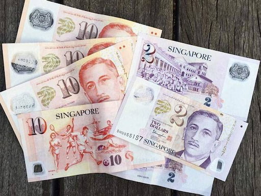 Đồng Dollar Singapore Là Gì?