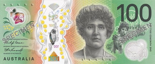 Tìm Hiểu Về Đồng Đô La Úc (AUD)