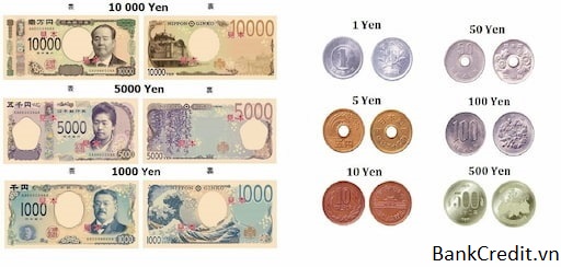 Thông Tin Về Đơn Vị Tiền Tệ Của Nhật Bản